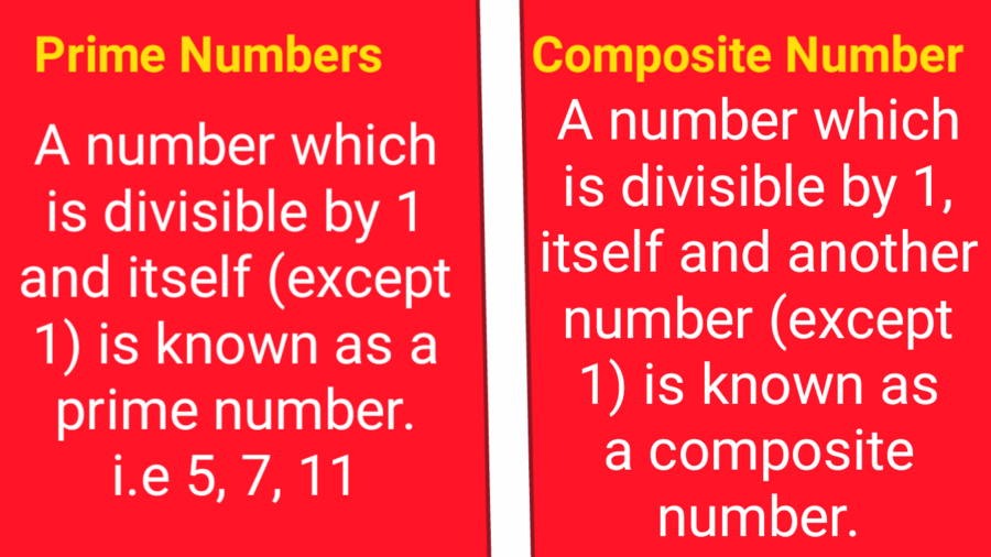 infinitely-many-prime-numbers