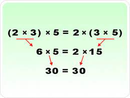 Propriedade Comutativa de Multiplicação Flashcards - Questionário