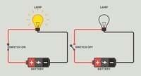 electric power and dc circuits - Class 12 - Quizizz