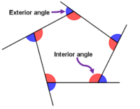 Angles Of Polygons Geometry Quiz Quizizz