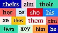 Pronouns - Class 8 - Quizizz