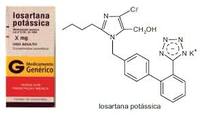 estrutura eletrônica dos átomos Flashcards - Questionário