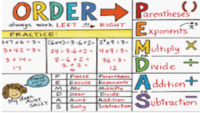 Order of Operations - Grade 6 - Quizizz