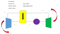 reacciones ácido-base - Grado 10 - Quizizz