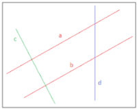 Parallel and Perpendicular Lines - Class 1 - Quizizz