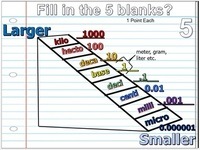 Metric Measurement Flashcards - Quizizz