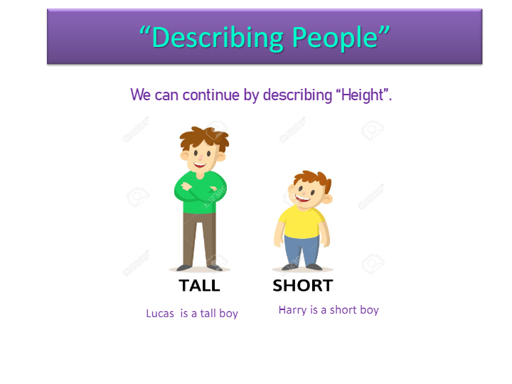 describing-people-english-quizizz