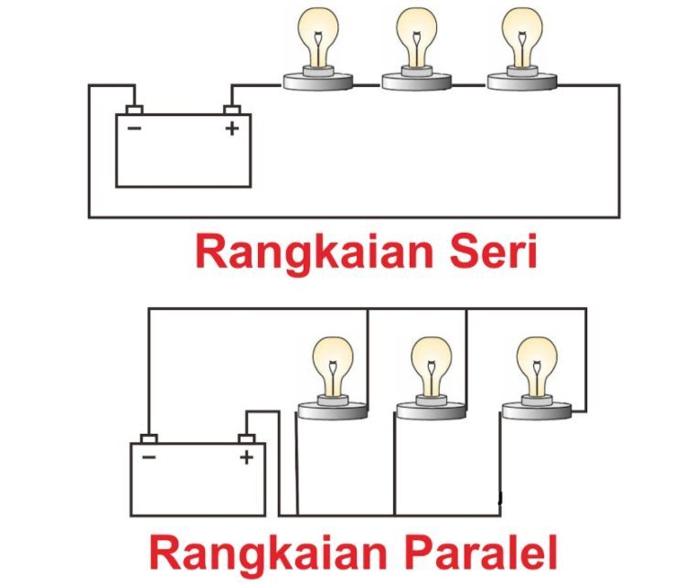 Rangkaian Listrik Yang Disusun Berderet Atau Bercabang Dinamakan