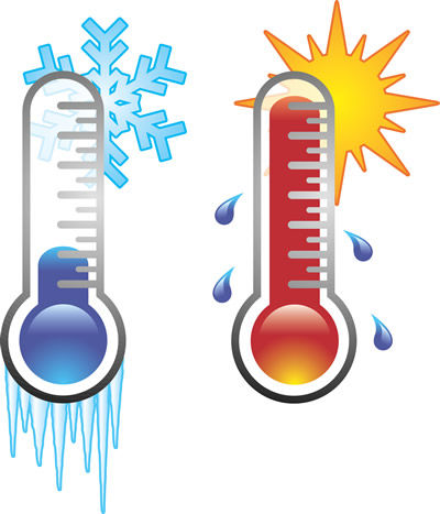 unidades de temperatura - Série 3 - Questionário