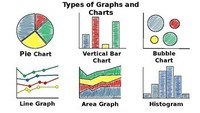 Graphing in Science