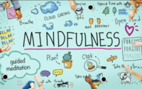 Mindfulness - Year 4 - Quizizz