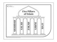 orígenes del islam - Grado 5 - Quizizz