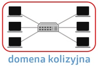 Spółgłoski - Klasa 5 - Quiz