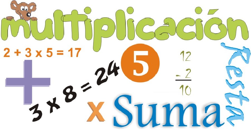 Propiedades de la multiplicación - Grado 12 - Quizizz