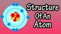 electronic structure of atoms - Grade 7 - Quizizz