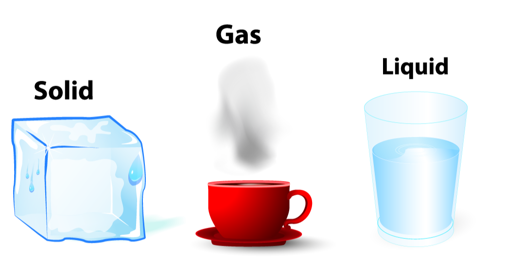 properties of carbon - Grade 2 - Quizizz