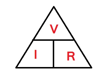 Voltage, current and resistance TTC | Quizizz