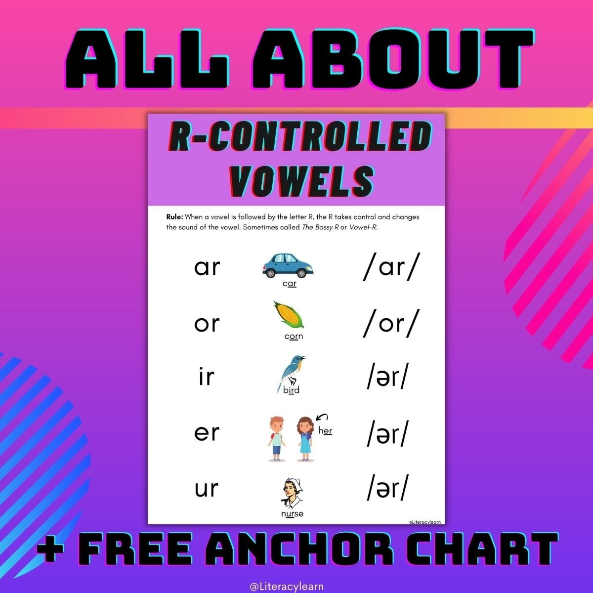 R-Controlled Vowels - Grade 1 - Quizizz