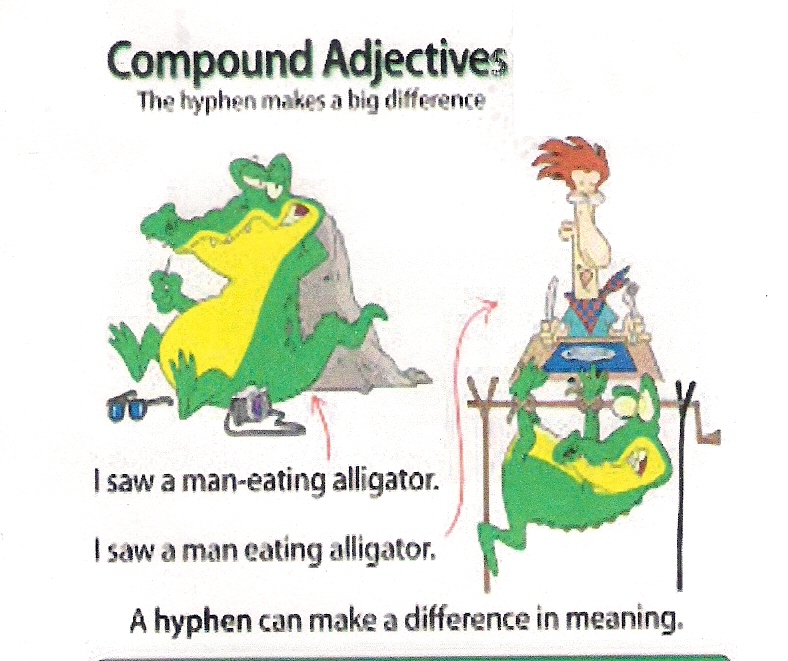 Meaning of Compound Words - Year 10 - Quizizz