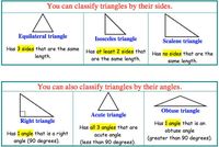 Classifying Shapes - Grade 6 - Quizizz