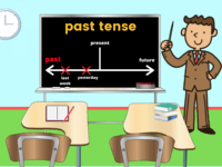 Past Tense Verbs - Grade 3 - Quizizz