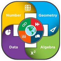 types of reproduction - Grade 8 - Quizizz