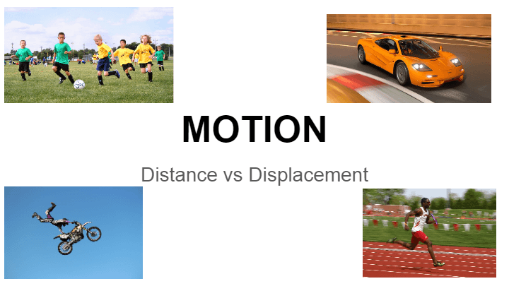 Motion: Distance & Displacement | Science - Quizizz