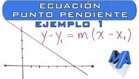 Forma pendiente-intersección - Grado 5 - Quizizz