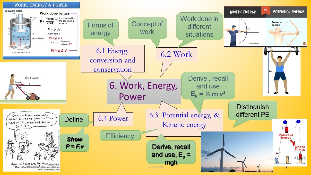 work-energy-and-power-physics-quiz-quizizz