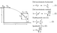 movimiento de proyectiles - Grado 10 - Quizizz