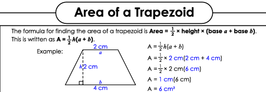 Trapezoids - Class 7 - Quizizz