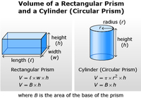Volume of a Rectangular Prism - Class 9 - Quizizz