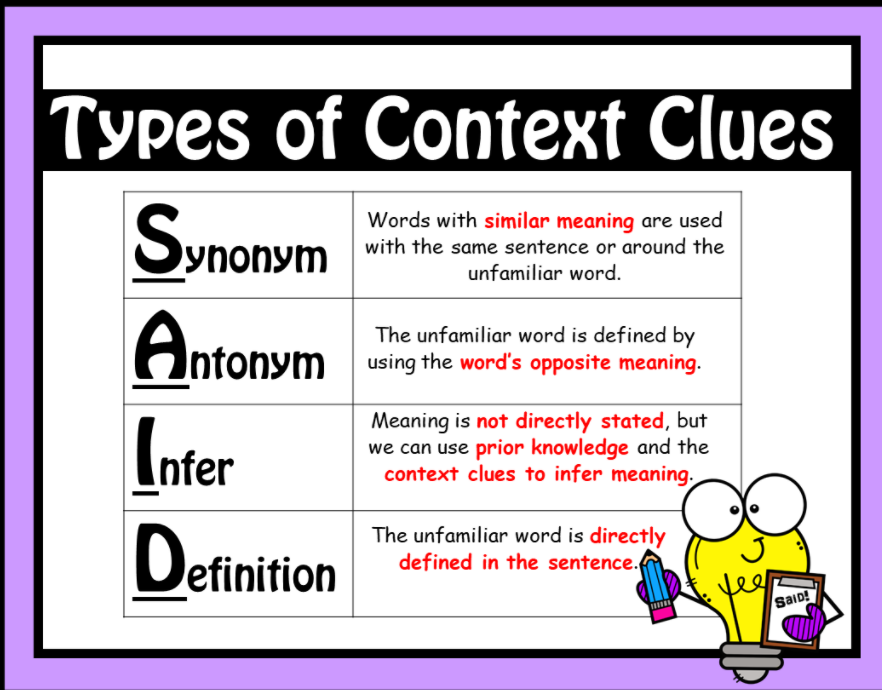 Determining Meaning Using Context Clues - Year 2 - Quizizz
