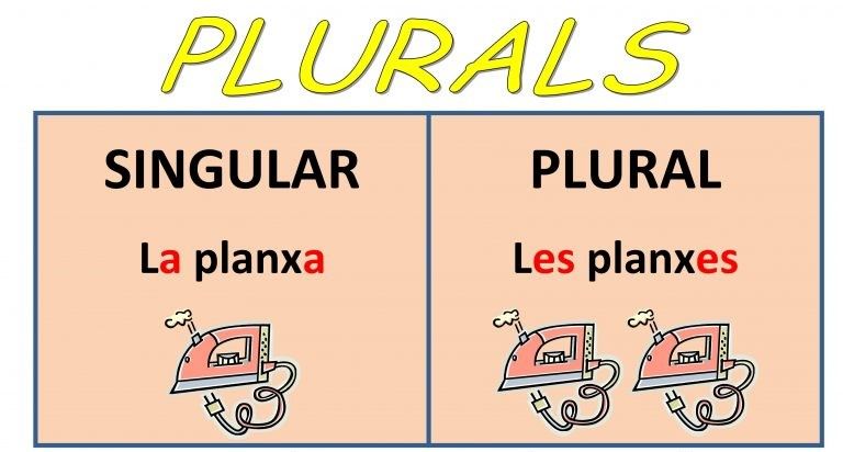 Posesivos plurales - Grado 6 - Quizizz