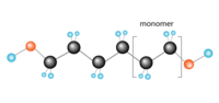 organic chemistry - Year 11 - Quizizz