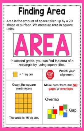area of rectangles and parallelograms - Year 2 - Quizizz