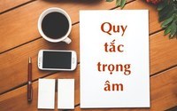 Card âm thanh - Lớp 7 - Quizizz