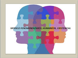 Modelo Humanista | Other Quiz - Quizizz