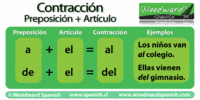 colisiones elásticas y conservación del momento - Grado 6 - Quizizz