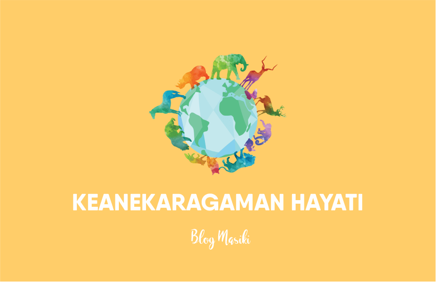 keanekaragaman hayati dan konservasi - Kelas 12 - Kuis