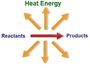 Endothermic or Exothermic