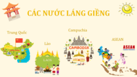 các nước ở châu Âu - Lớp 5 - Quizizz