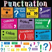 Ending Punctuation - Class 3 - Quizizz