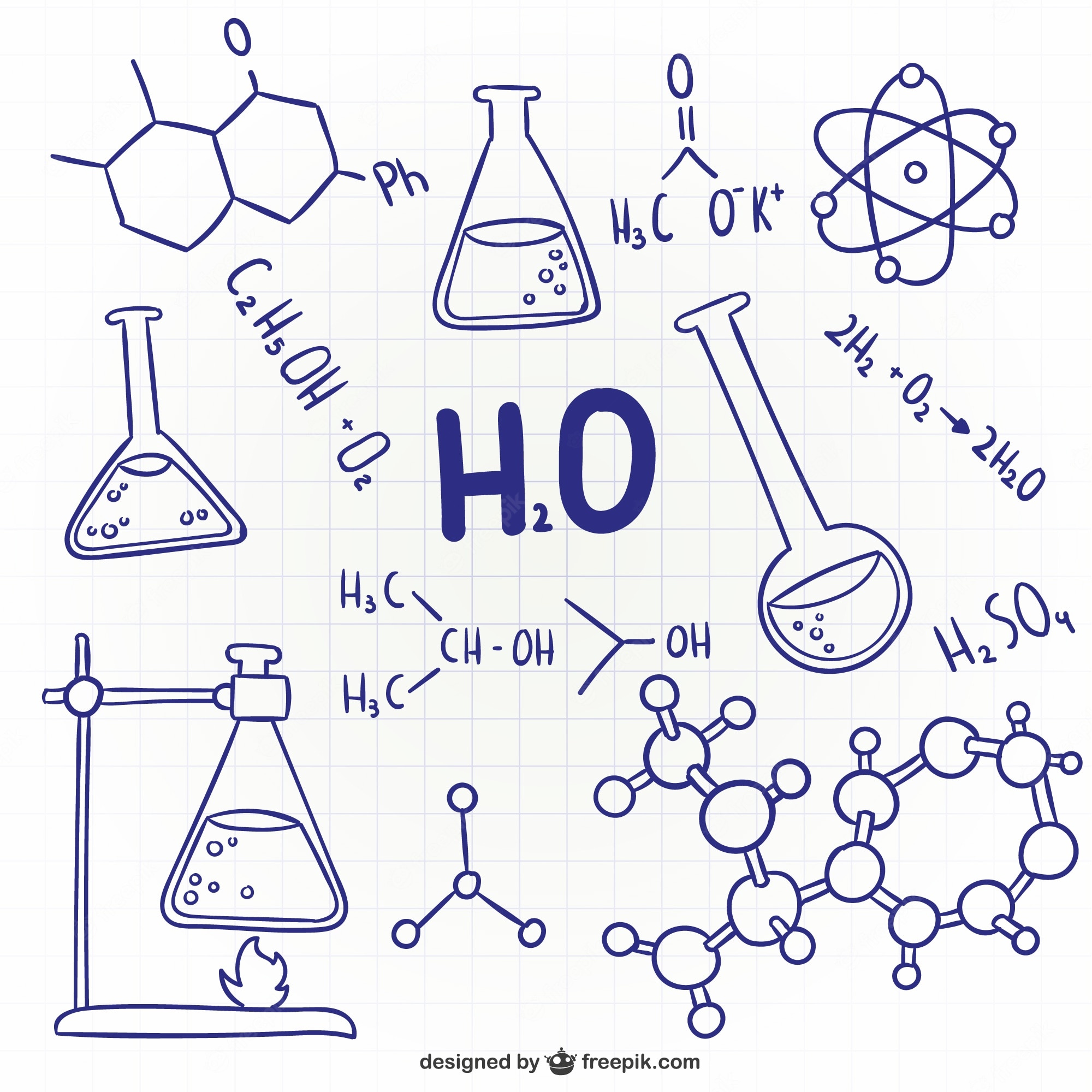 ligações químicas - Série 10 - Questionário