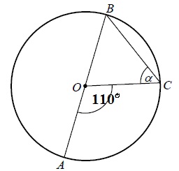 Wczesna praktyka pisania - Klasa 1 - Quiz