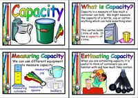 Measurement and Capacity - Class 3 - Quizizz