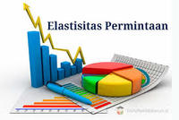 elastisitas permintaan dan harga - Kelas 3 - Kuis