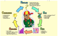 normal distribution - Class 8 - Quizizz