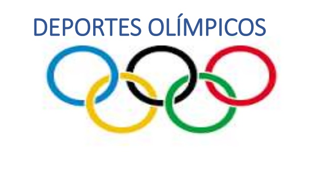 Deportes Olímpicos | Quizizz