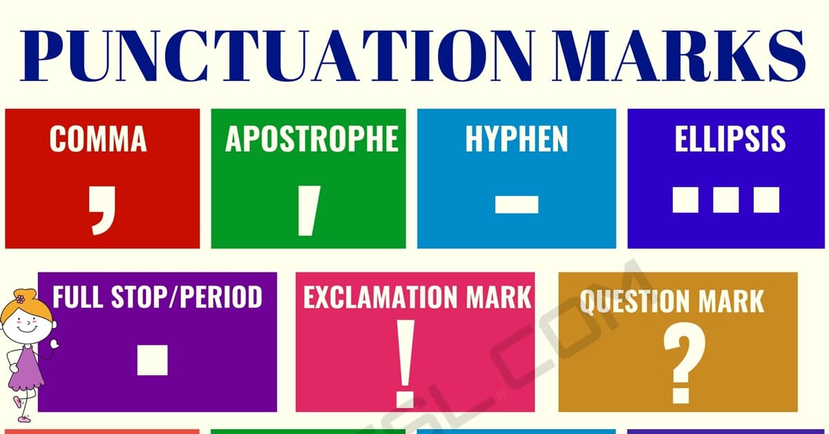 Punctuation - Class 8 - Quizizz